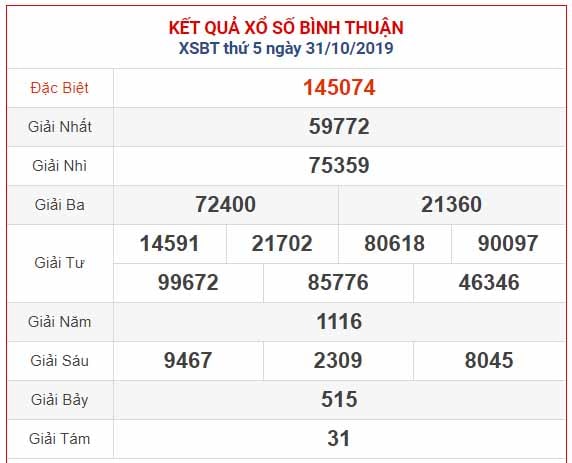 choi-dan-de-dau-0-duoi-0 Đầu 0 và đuôi 0